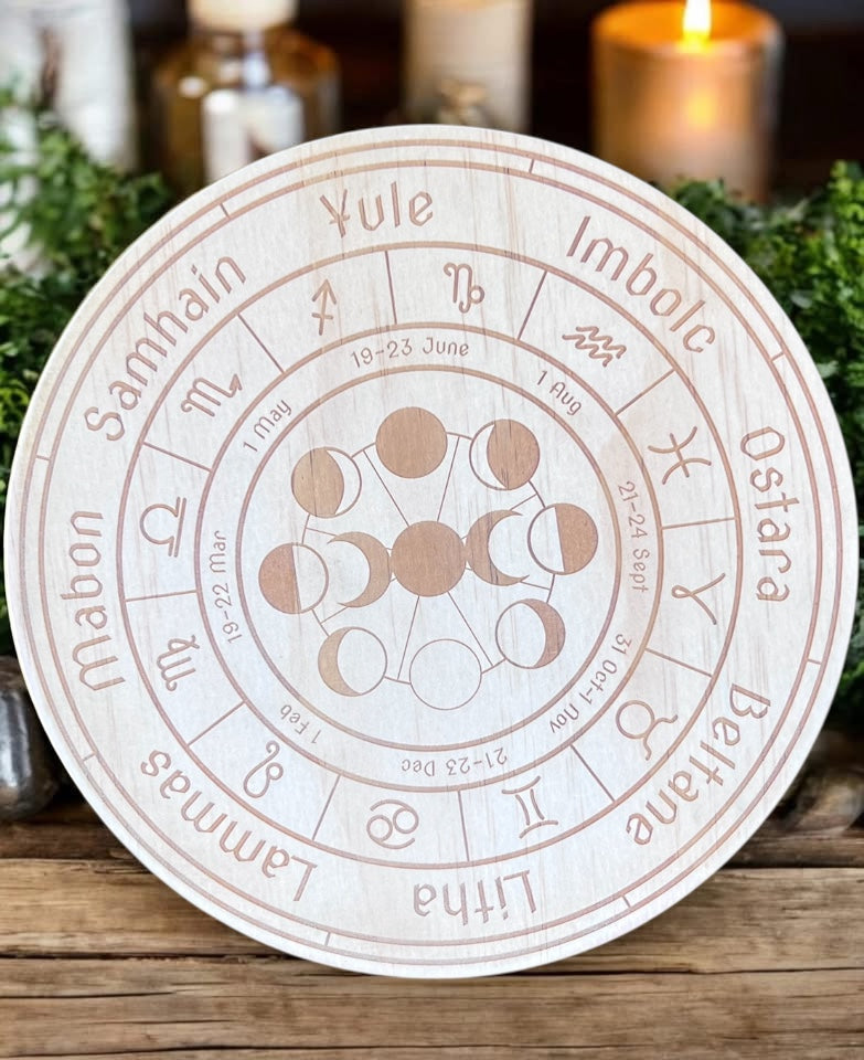 WHEEL OF THE YEAR || SOUTHERN HEMISPHERE - TRIPLE MOON PHASE