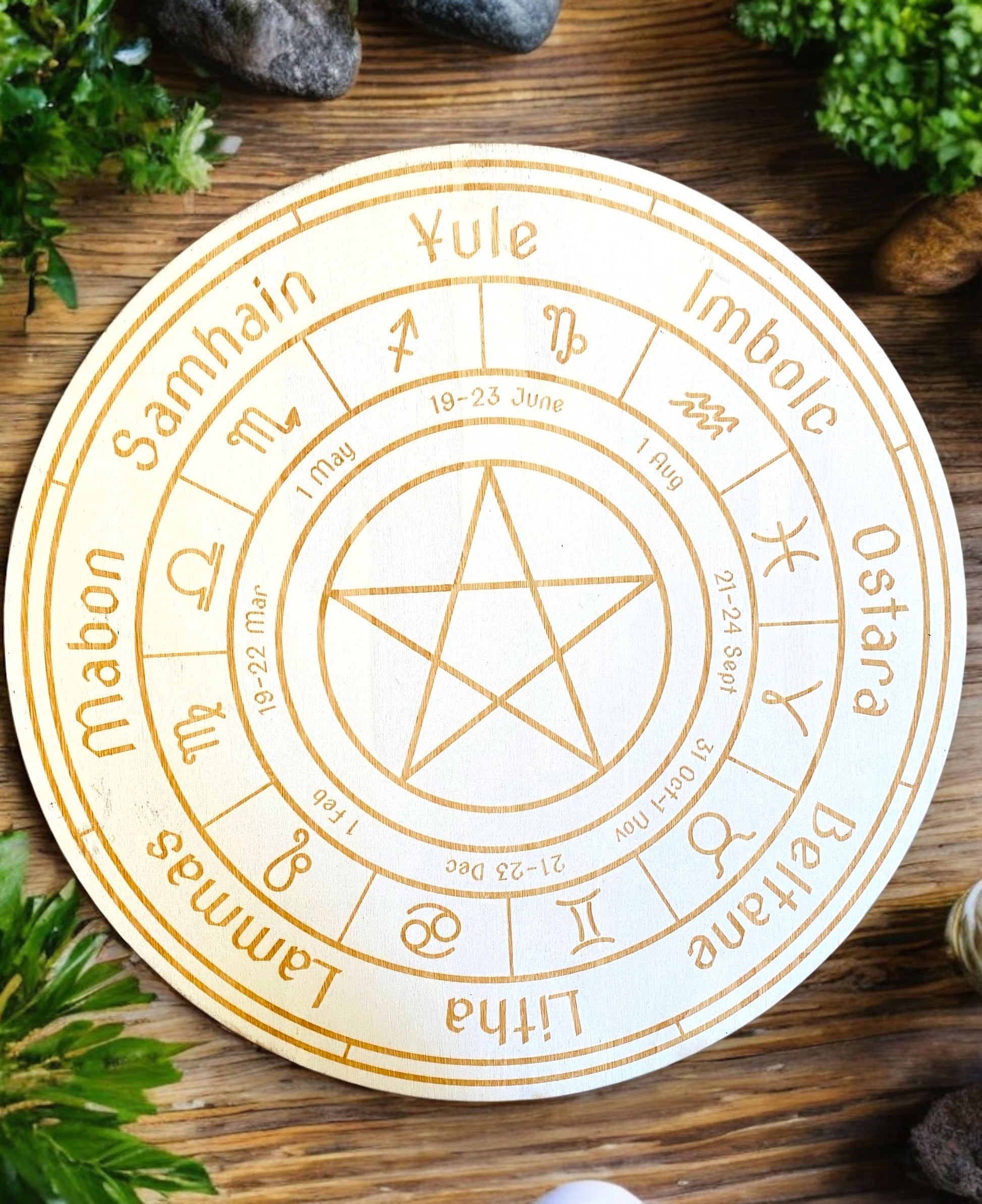 WHEEL OF THE YEAR || SOUTHERN HEMISPHERE - PENTAGRAM - NATURAL