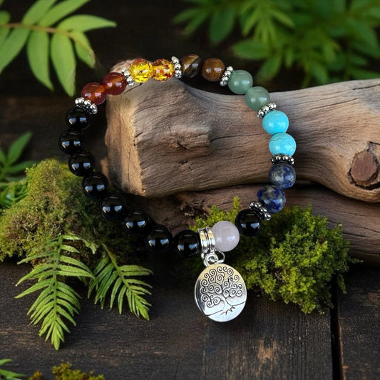 BRACELET || CHAKRA & TOURMALINE